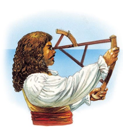 Calculating latitude using a backstaff