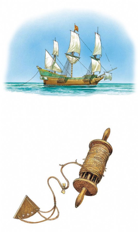 Using a log line to find out the ship's speed