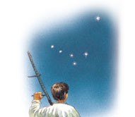 Locating the Plough and Pole Star