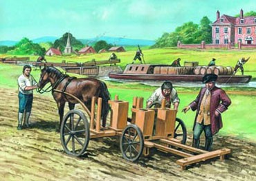 The horse-drawn seed drill, invented in 1701