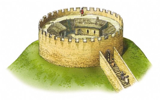 A shell keep
