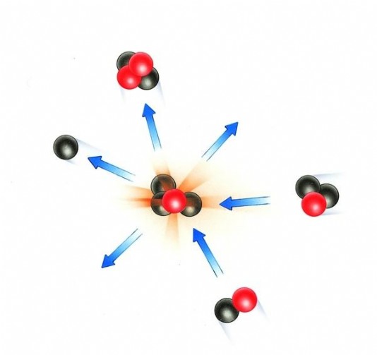 Nuclear fusion