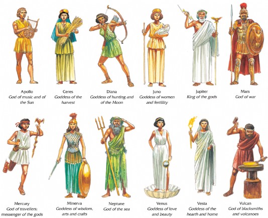 The chief gods of the Roman world