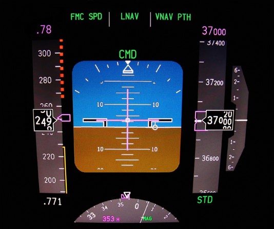The Primary Flight Display