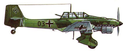 Junkers Ju 87 Stuka