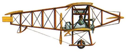 Short S.27 Tandem Twin