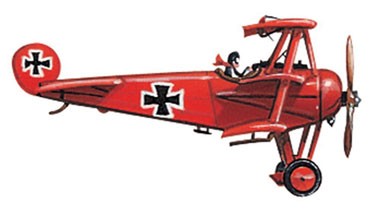 Fokker Dr.I