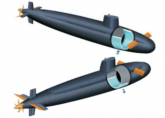 A submarine dives and surfaces.