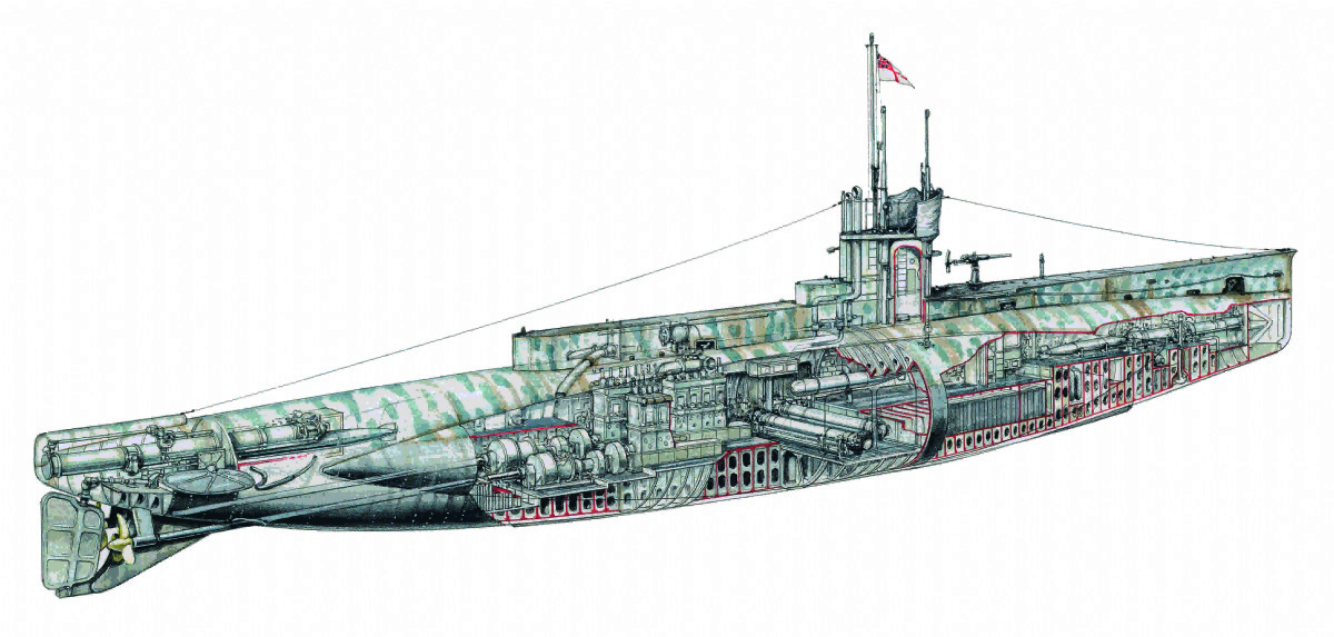 E-class submarine of World War I 