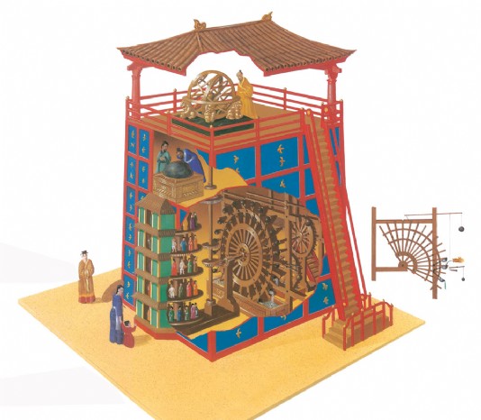 A Chinese water clock