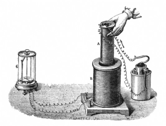 An old illustration of Faraday's second experiment
