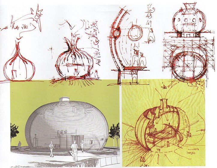 Architect's sketches for a synagogue