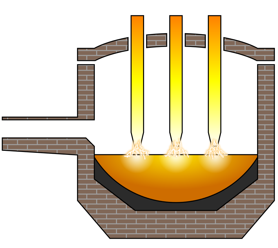 A cross-section through an EAF