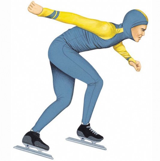Speed skating
