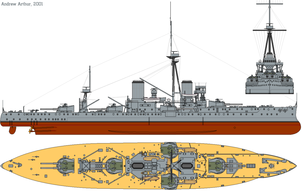 A plan of HMS Dreadnought 