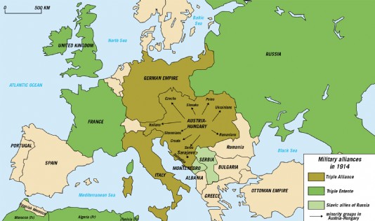 Military alliances in 1914 at the outbreak of war