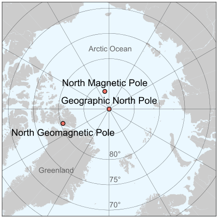 Location of Magnetic and Geomagnetic North Poles