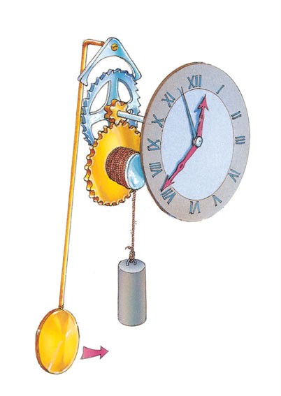 The mechanism of a pendulum clock