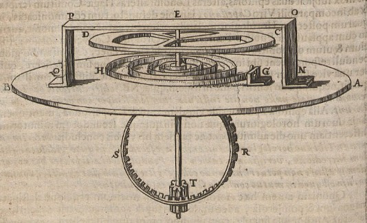 A drawing of a balance spring