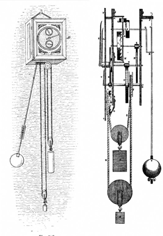 Huygens' clock