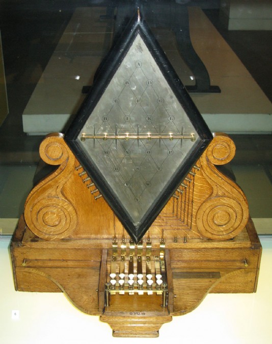 Cooke and Wheatstone's electric telegraph