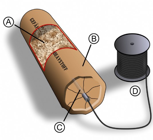 A diagram of gelignite