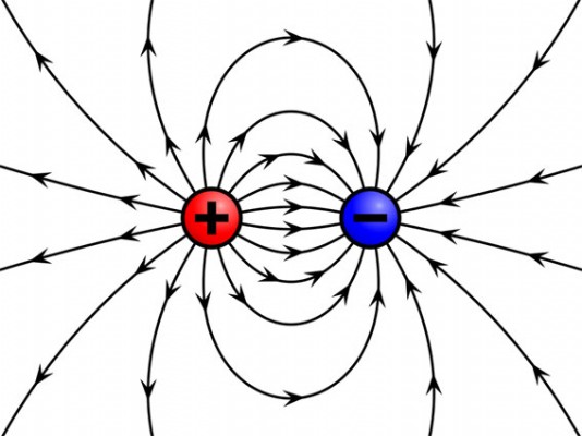 Diagram of an electric field