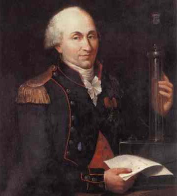 Charles Augustin de Coulomb