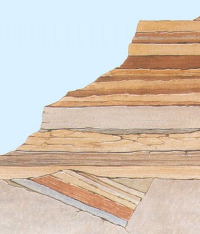 A cross-section through the Grand Canyon