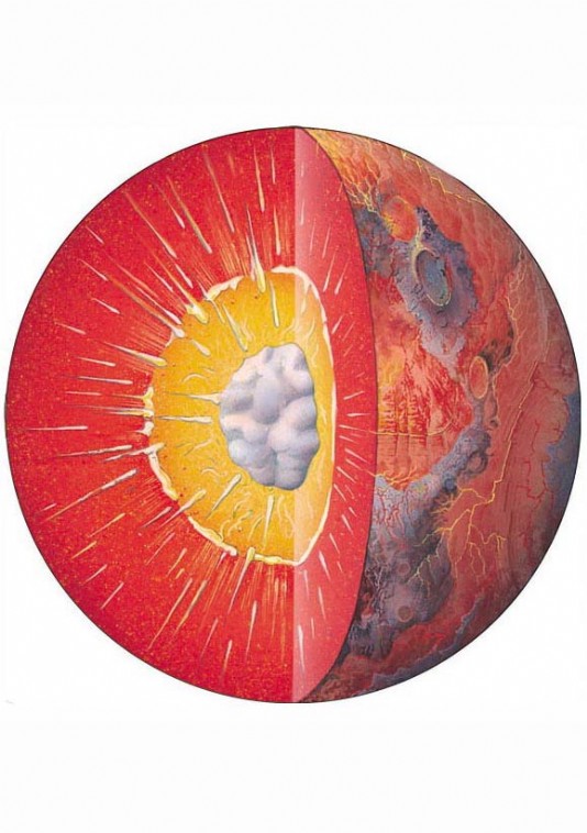 The interior of the Earth during its formation
