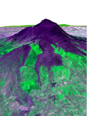 Digital elevation model of Mount Etna