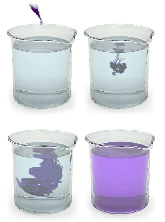 Diffusion in a liquid