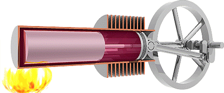 A piston engine demonstrates the behaviour of gases