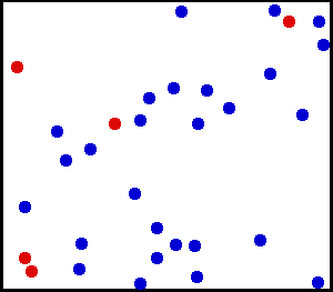 An animation showing the movement of molecules