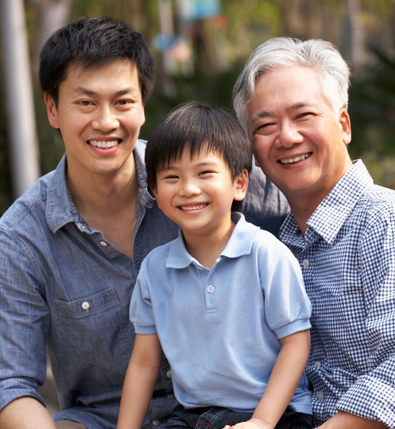Child, parent and grandparent