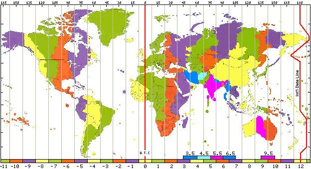 Time zones