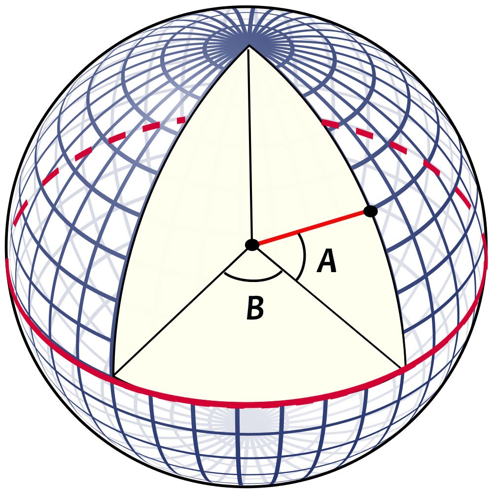 How degrees latitude and longitude are calculated