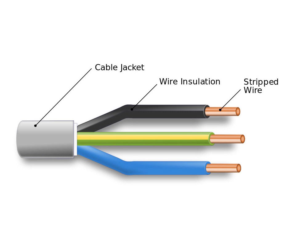 Plastic has very low conductivity
