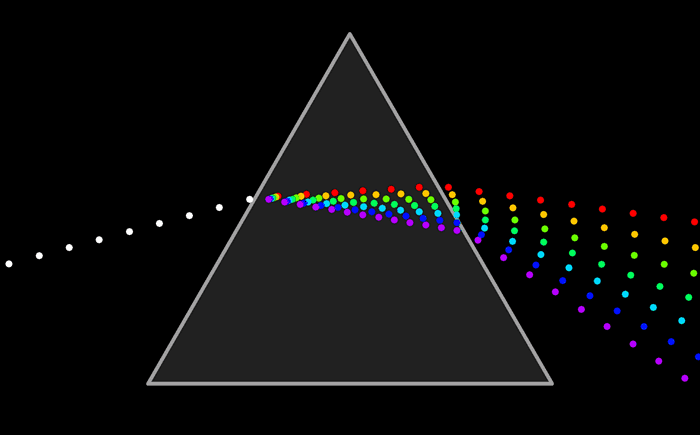 Refraction of photons