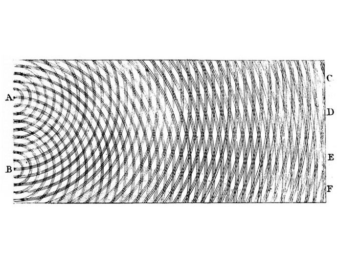 Thomas Young's sketch of diffraction of light