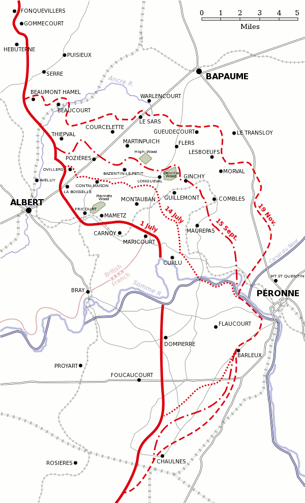 Territorial gains made by the Allies, July–Nov 1916