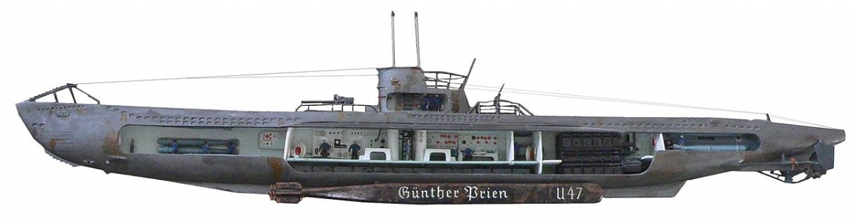 German U-boat