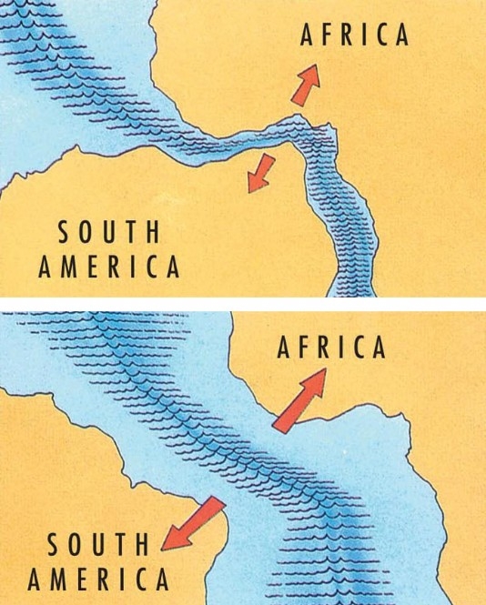 Africa and South America drifting apart