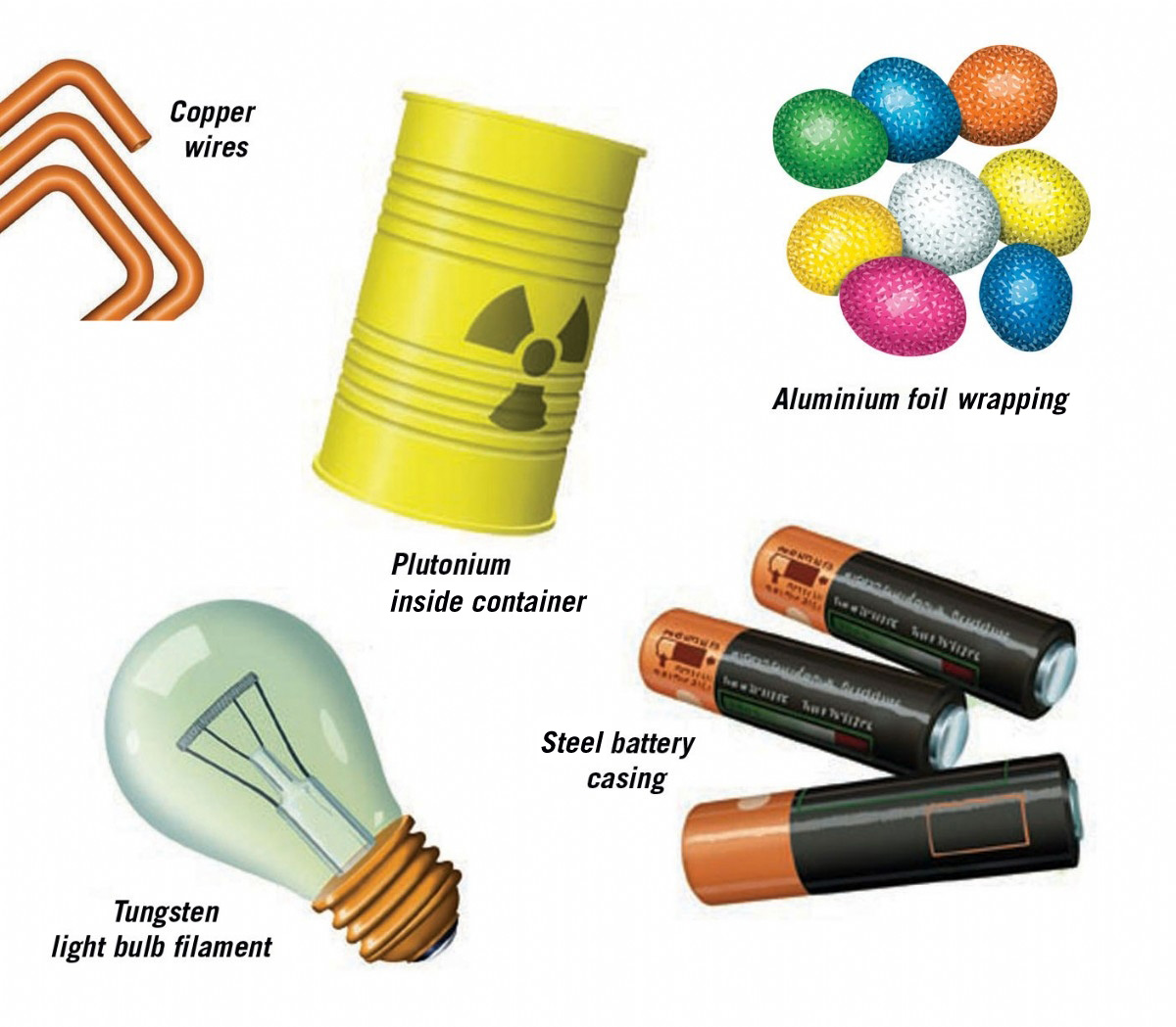 Uses of various types of metal