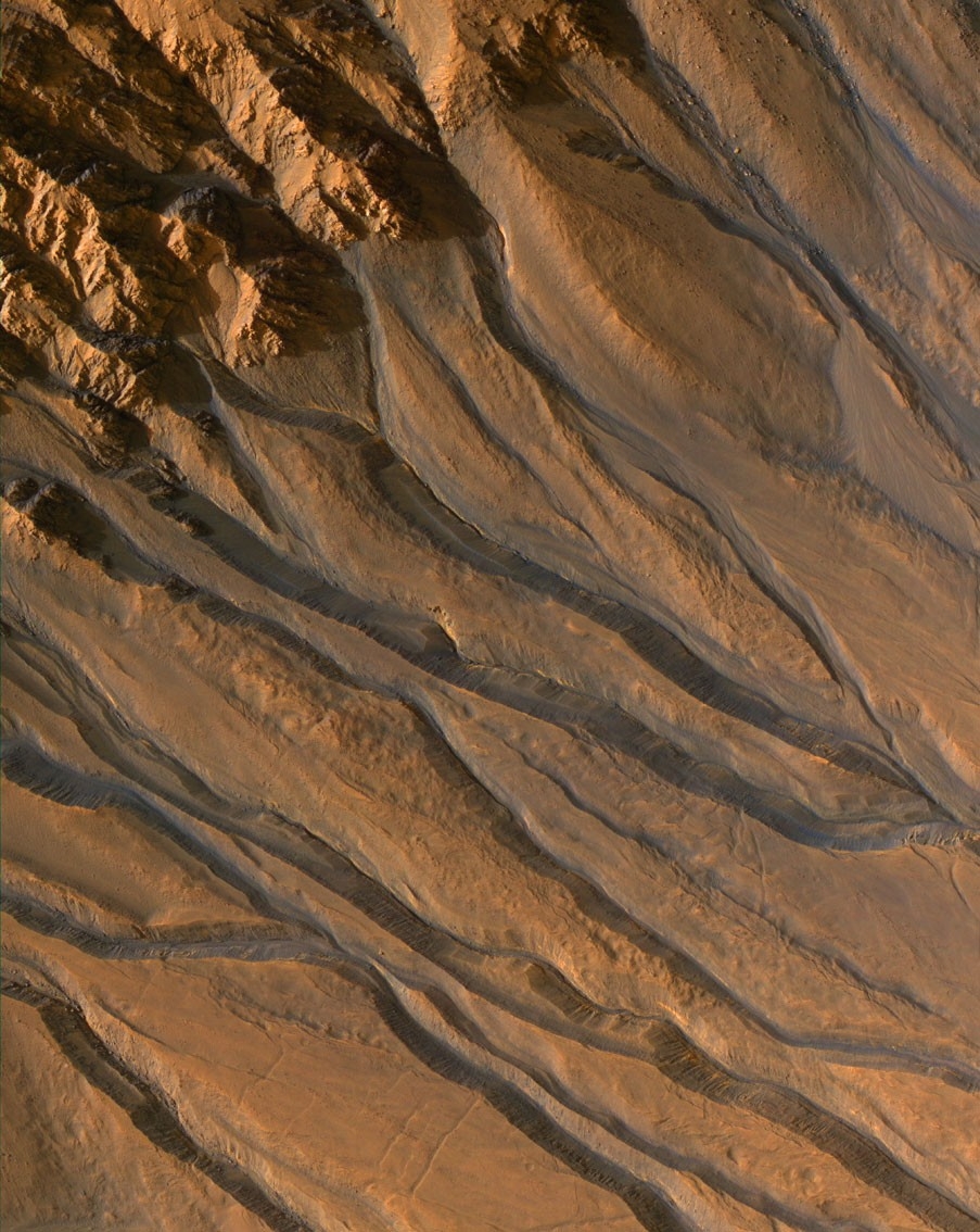 Gully channels on Mars