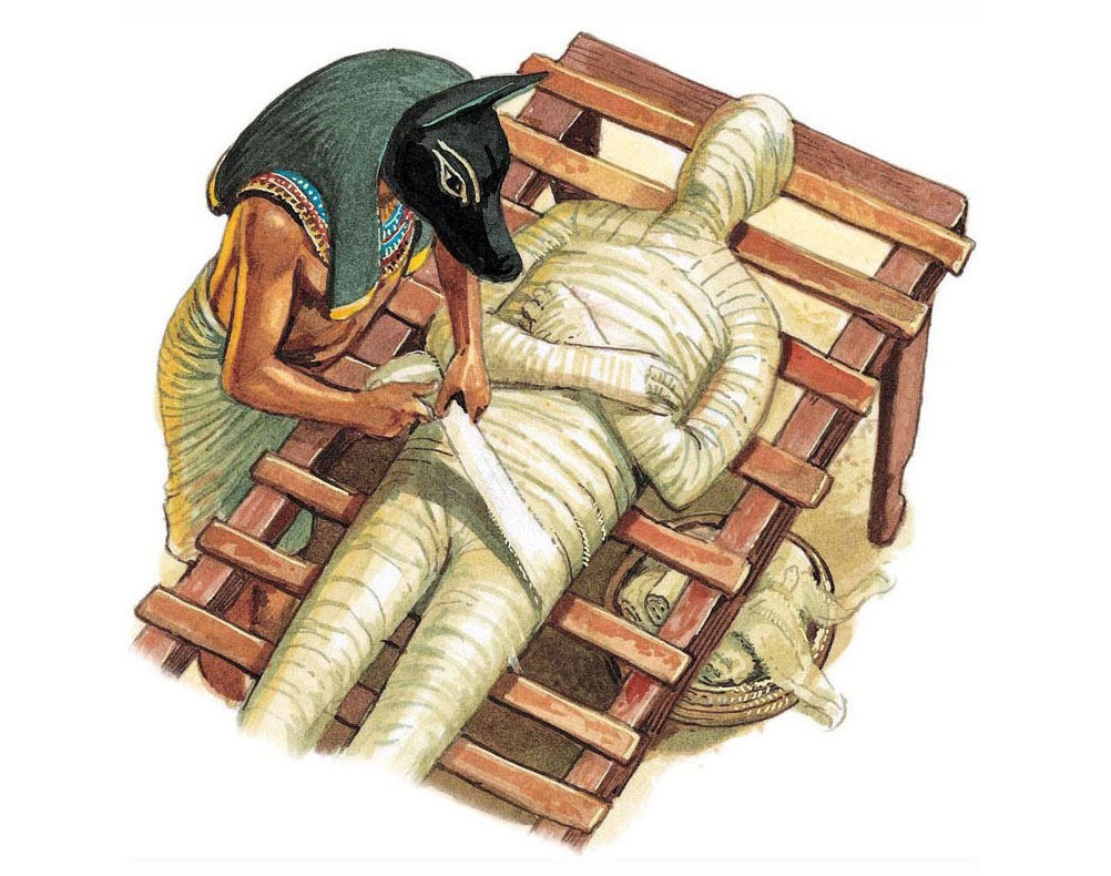Wrapping the mummy in bandages