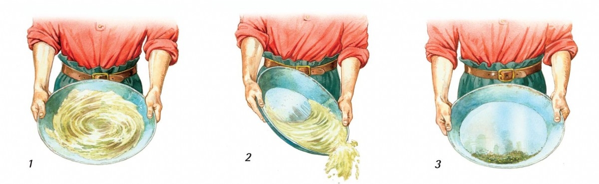 How to pan for gold