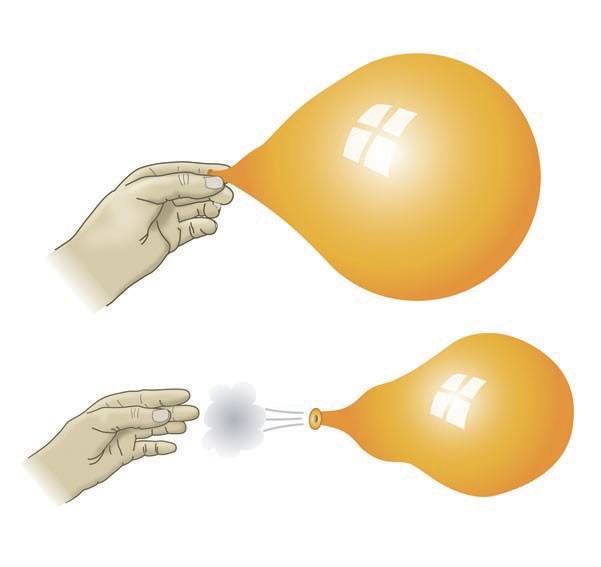 A balloon is thrust forward