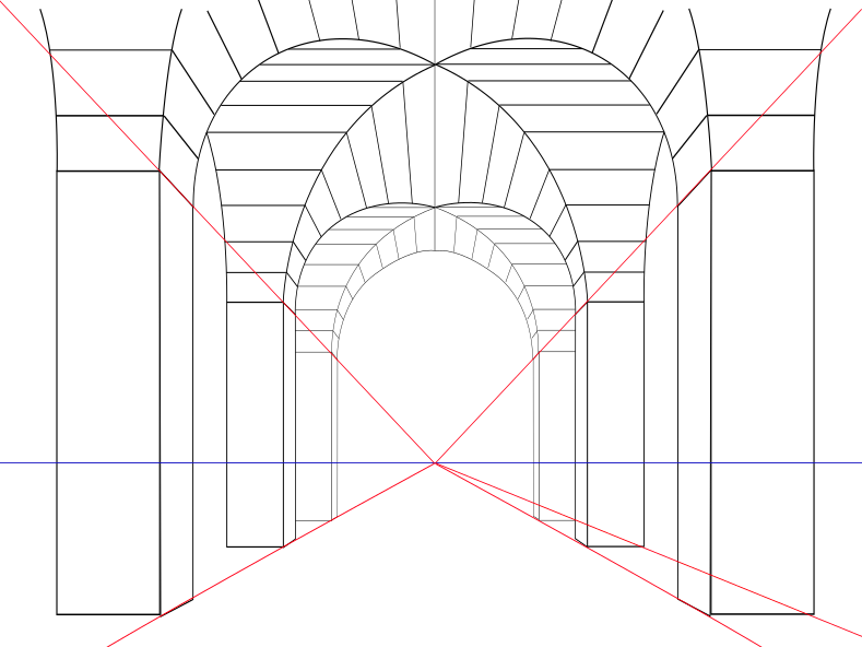A simple example of the vanishing point