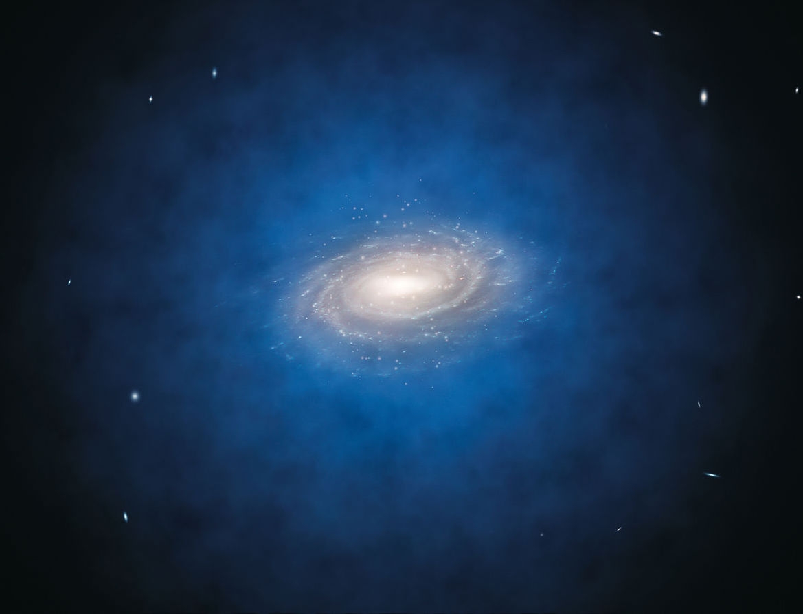 Halo of Wimps surrounding the Milky Way Galaxy